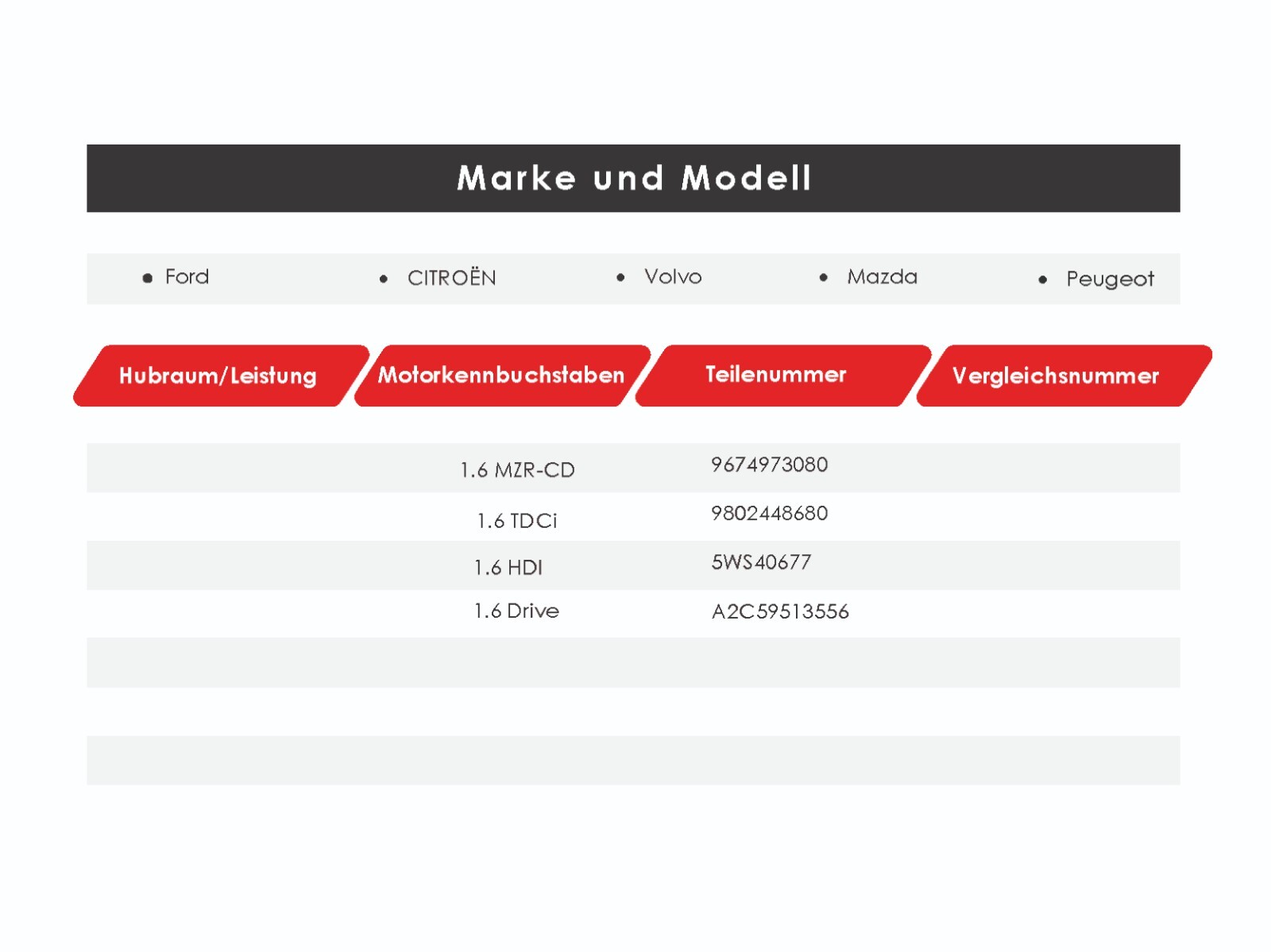 Bild 4 von 15