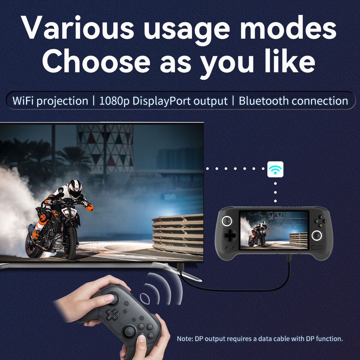 ANBERNIC NEW RG556 Retro Handheld Game Console 64bit Android ANBERNIC NEW RG556 Retro Handheld Game Console 64bit Android