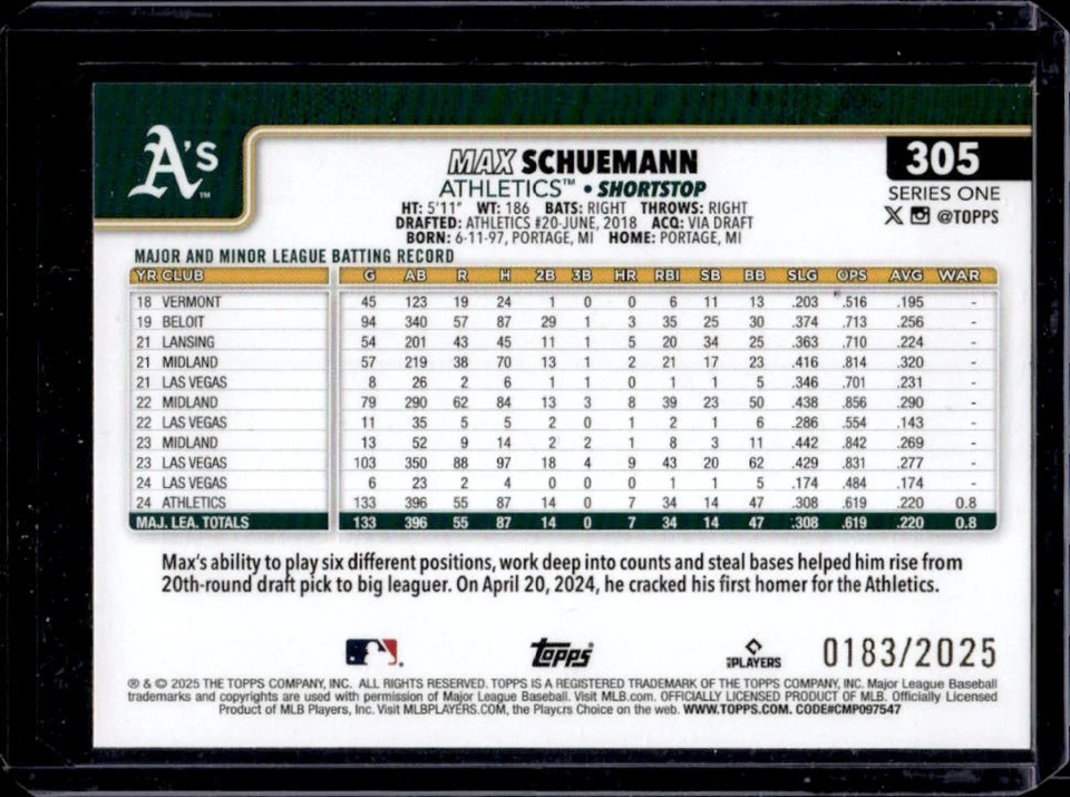 2025 Topps Max Schuemann Gold #183/2025 Athletics - Image 2 of 2