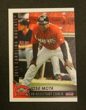 2015 Choice, Carolina Mudcats - Mgr, JOSE MOTA - Dominican Republic