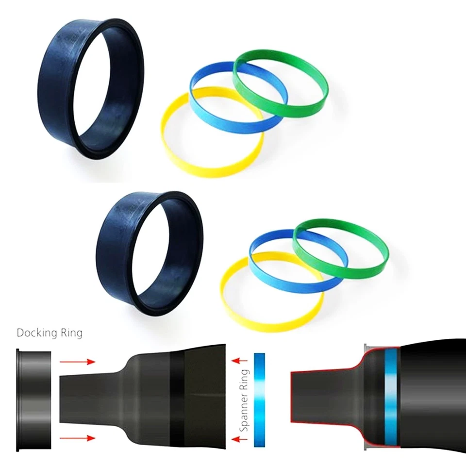 SF-1 TopDeal: SI TECH Quick Clamp Rings Manschettenseite zur Manschettenmontage