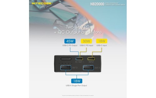 Nitecore NB20000 QC USB & USB-C 4 Port 20000mAh Power Bank, : BAT-NITE-NB20000 - Picture 5 of 11