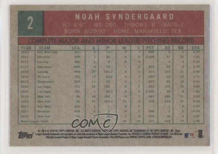 2018 Topps Archives 1959 Design Venezuelan Subset Variations Noah Syndergaard #2 - Image 2 of 2