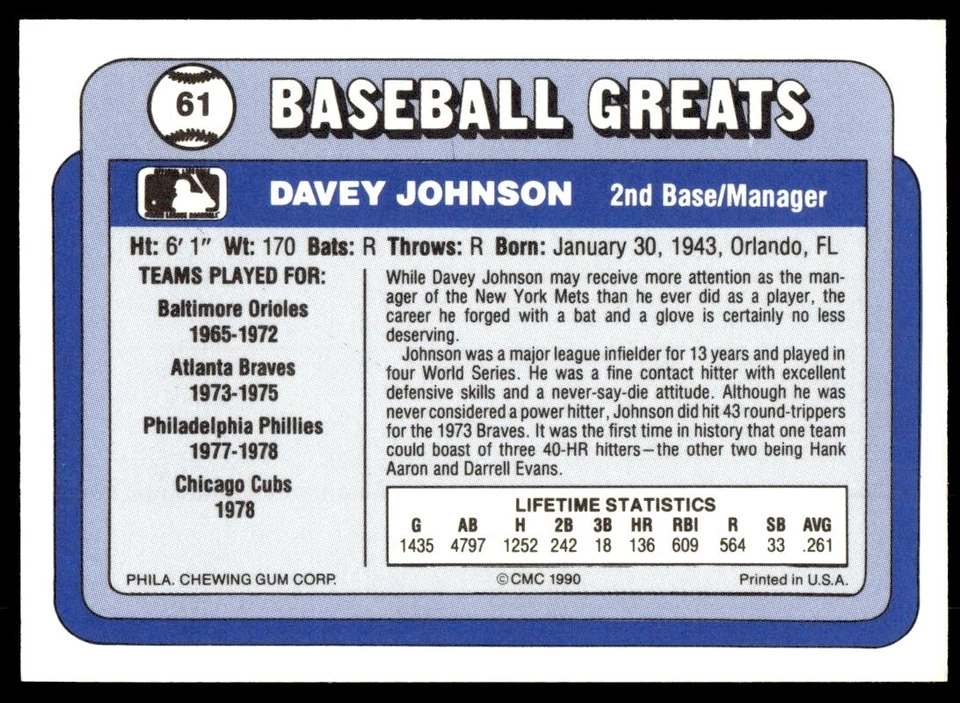 1990 Swell Baseball Greats Davey Johnson Atlanta Braves #61 - Image 2 of 2