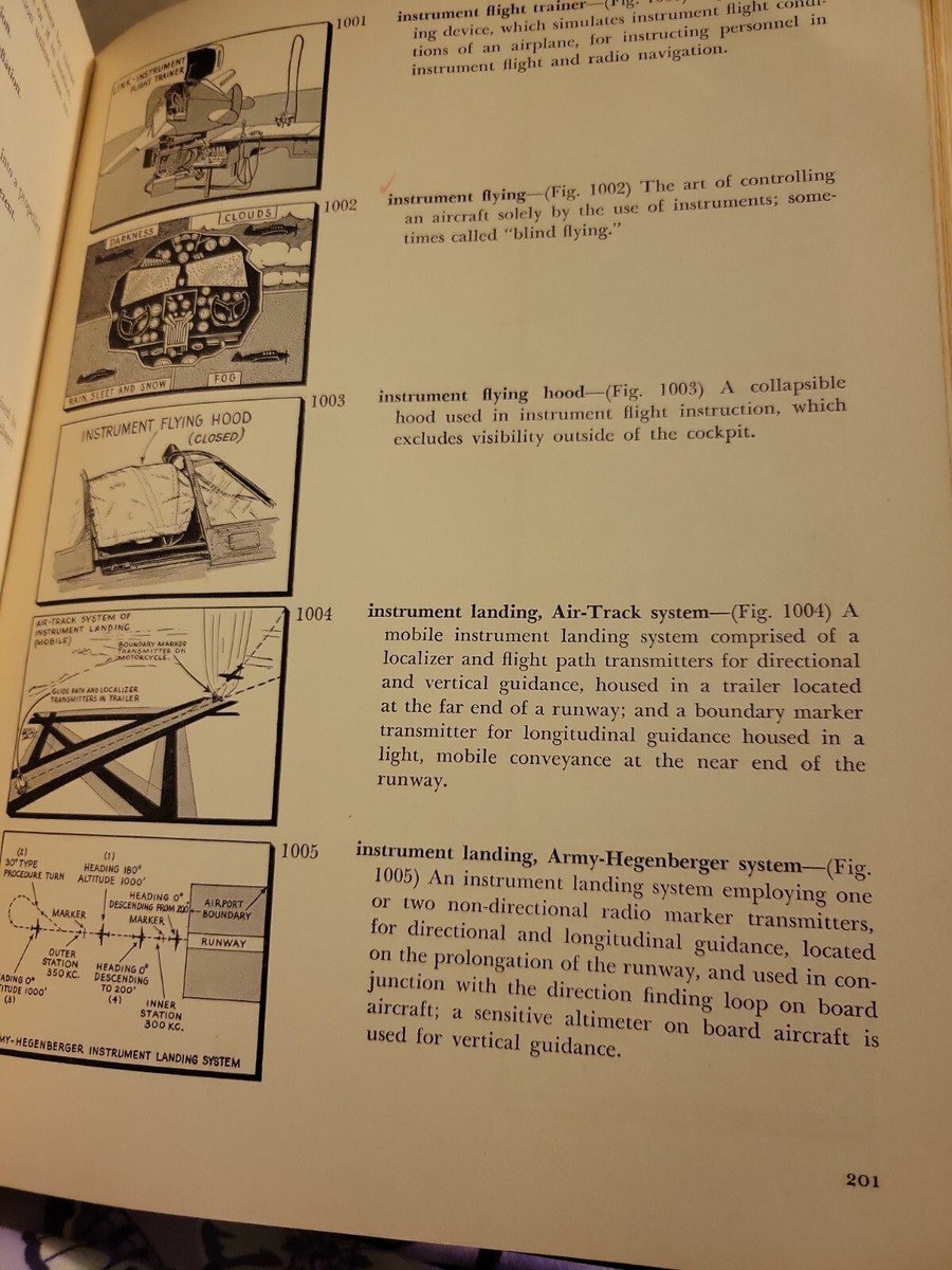 ヴィンテージ】AVIATION BOOK92-93 ORDER CATALOG Vintage