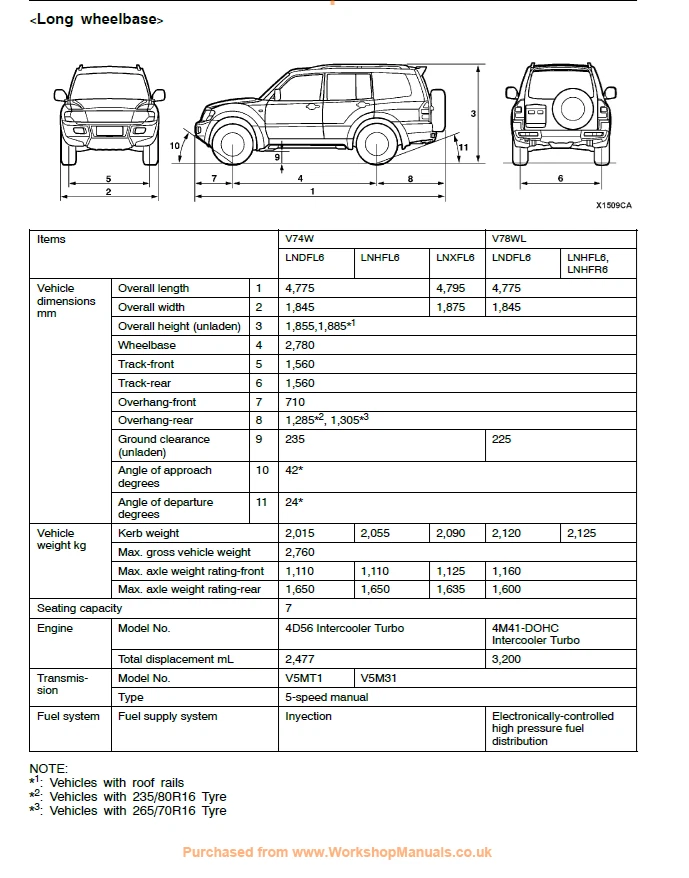 Workshop Manual,manuale officina (ENG) Mitsubishi PAJERO III V60 - Immagine 3 di 4