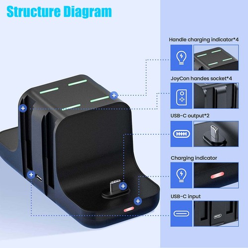 Charging Station for Nintendo Switch/Joy-Con/Pro Controller, 6-in-1 Charger Dock - Picture 2 of 11