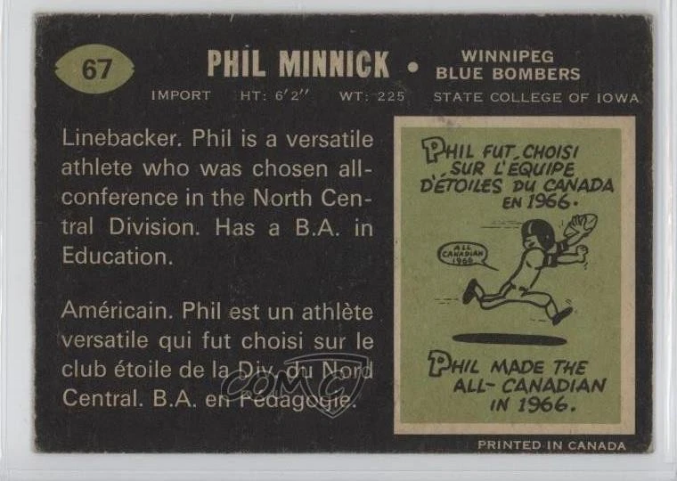 1970 O-Pee-Chee CFL Phil Minnick #67 - Image 2 of 2