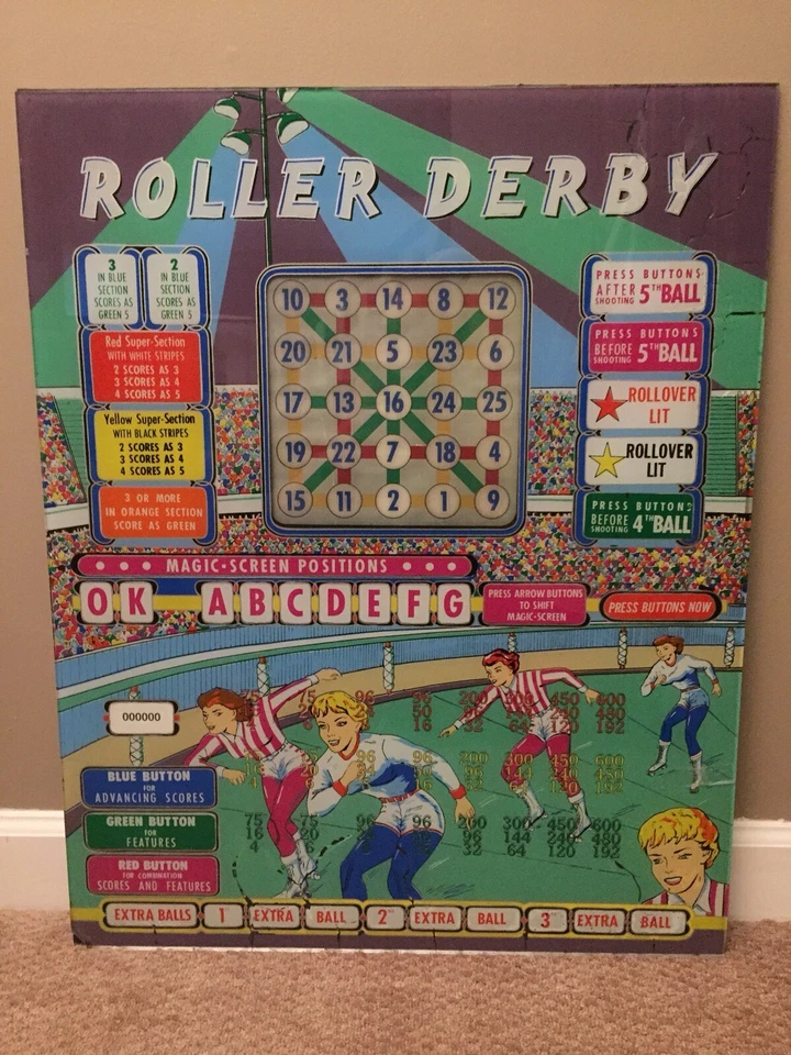 Vidrio trasero pinball vintage años 60 - Roller Derby Foto 4 de 4