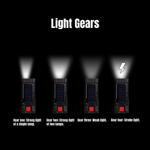 Solar Powered Bicycle Front Headlight, USB Rechargeable Waterproof 4 Light Modes - Picture 5 of 12