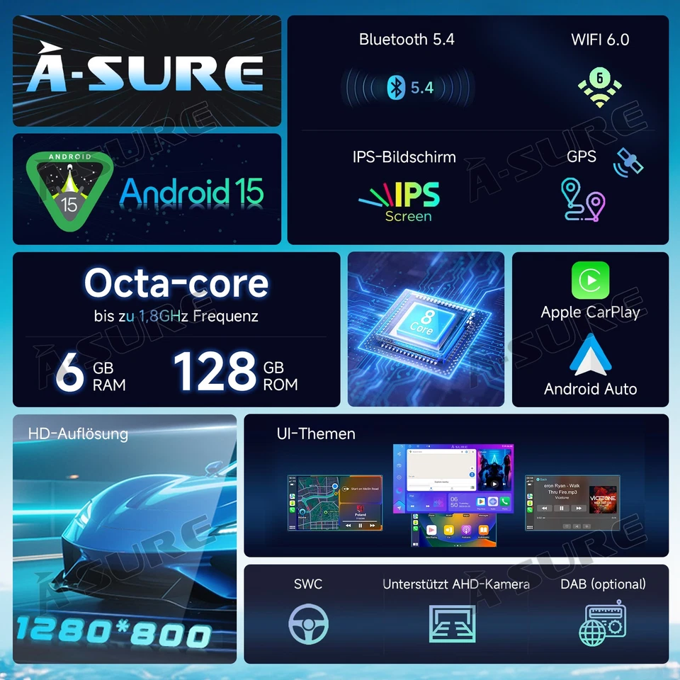 DAB+ 6+128G Android 15 AutoRadio Carplay BT GPS Navi Für VW Golf 7 MK7 2012-2017 - Bild 3 von 4