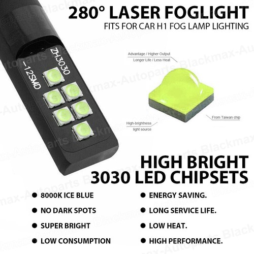 2x H1 Azul Hielo Luz Antiniebla Conducción Bombilla Avanzada 3030 SMD Lámpara De Correr Diurna - Imagen 3 de 9