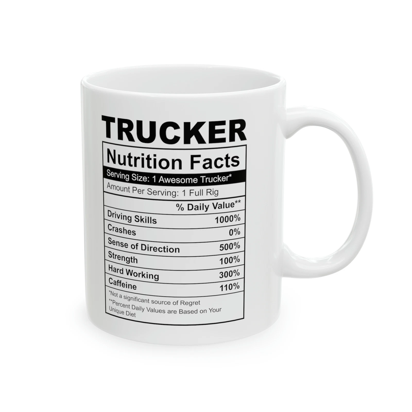 Trucker Nutrition Facts Ceramic Mug