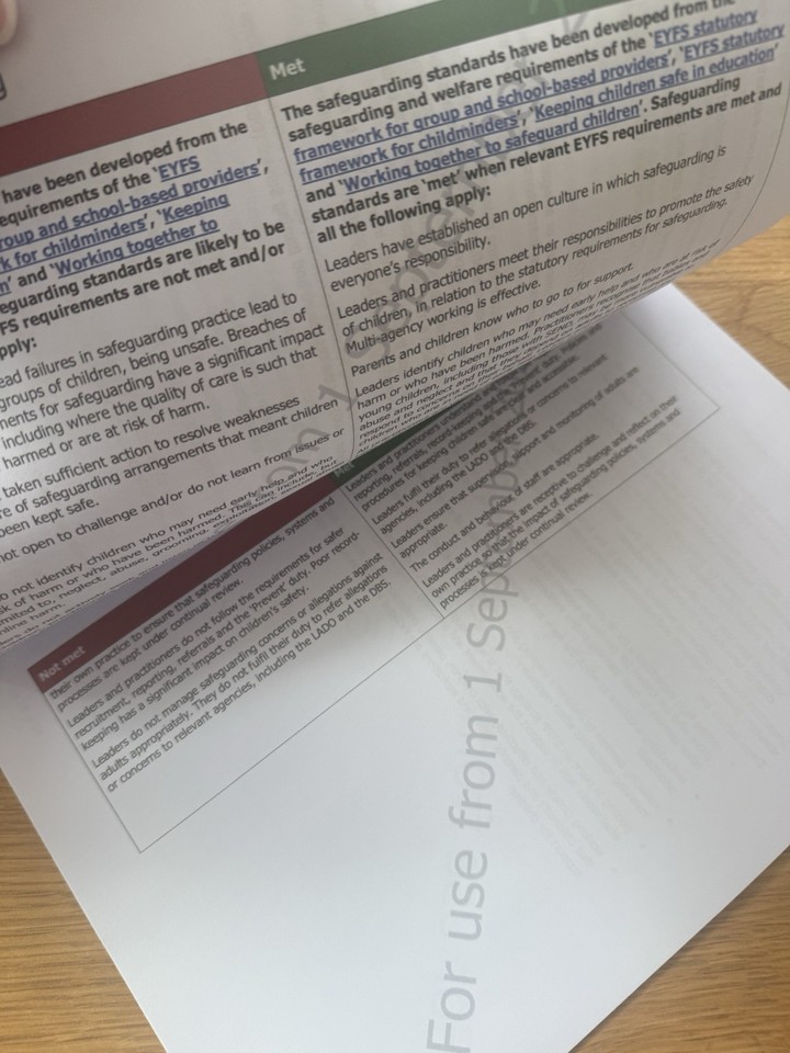 SEPT 2026 Ofsted Early Years Inspection Toolkit, Printed & Bound FREE ...