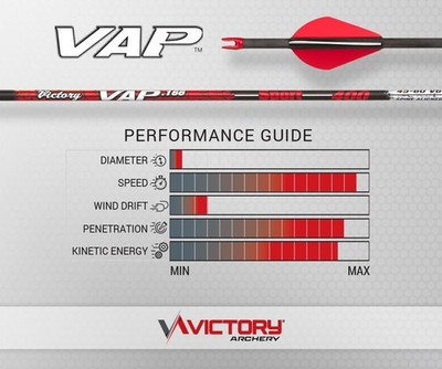 vap 250 Dry Herb Vaporizer: A Safer Alternative To Smoking? » Emily Kyle, MS, RDN main image 0