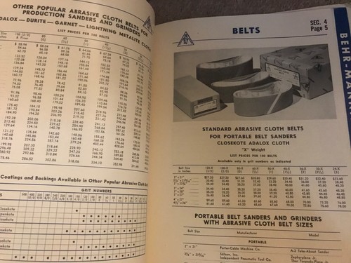 VTG. 1948 Behr-Manning: Coated Abrasives Catalog Troy, NY. - Picture 11 of 12