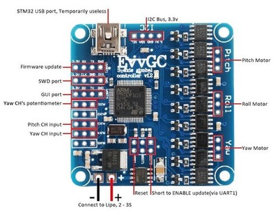 EvvGC 3-Axis MOS brushless gimbal controller board with 5v sensor