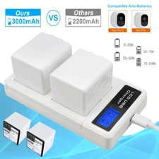 2Pack 3.0Ah OEM Battery&Dual Charging Station for ARLO PRO, PRO 2 Camera VMA4400