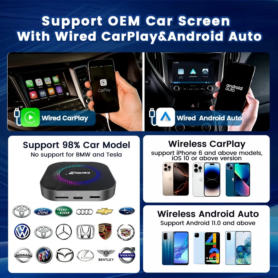 3 in 1 Android Auto Wireless CarPlay TV Box Android 13 Wifi 5GHz 8G 128G AI Box - Image 3 of 4