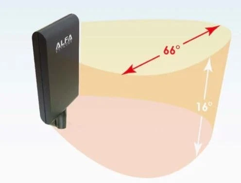 ALFA APA-M25-6E Tri-Band 2.4 GHz/5 GHz/6E high gain Directional 10 dBi Indoor... - Image 3 of 4