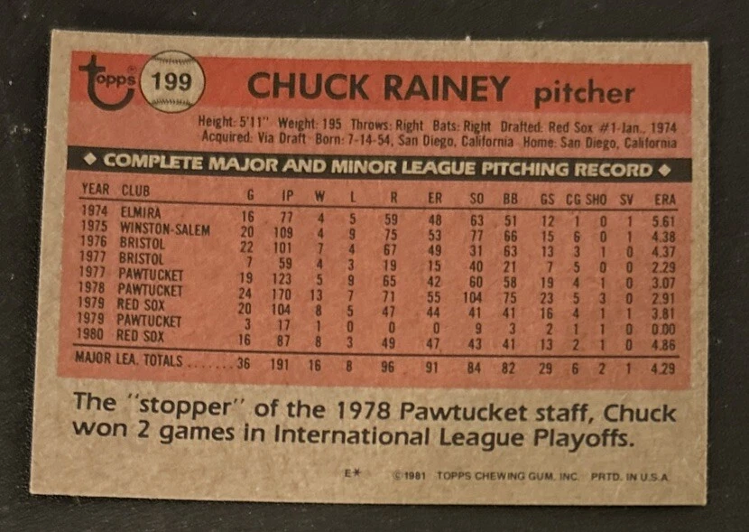1981 Topps Chuck Rainey 2nd Year Baseball Card #199 Red Sox Pitcher FR/GD O/C - Image 2 of 2