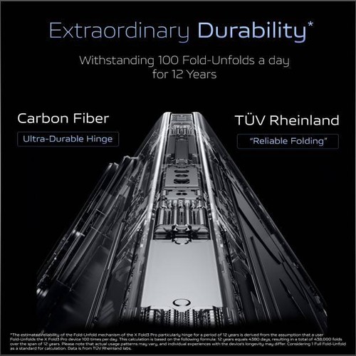 vivo X Fold 3 Pro 5G GLOBAL Funtouch OS-16GB RAM-Limited Edition Lunar White - 第 9/9 張圖片
