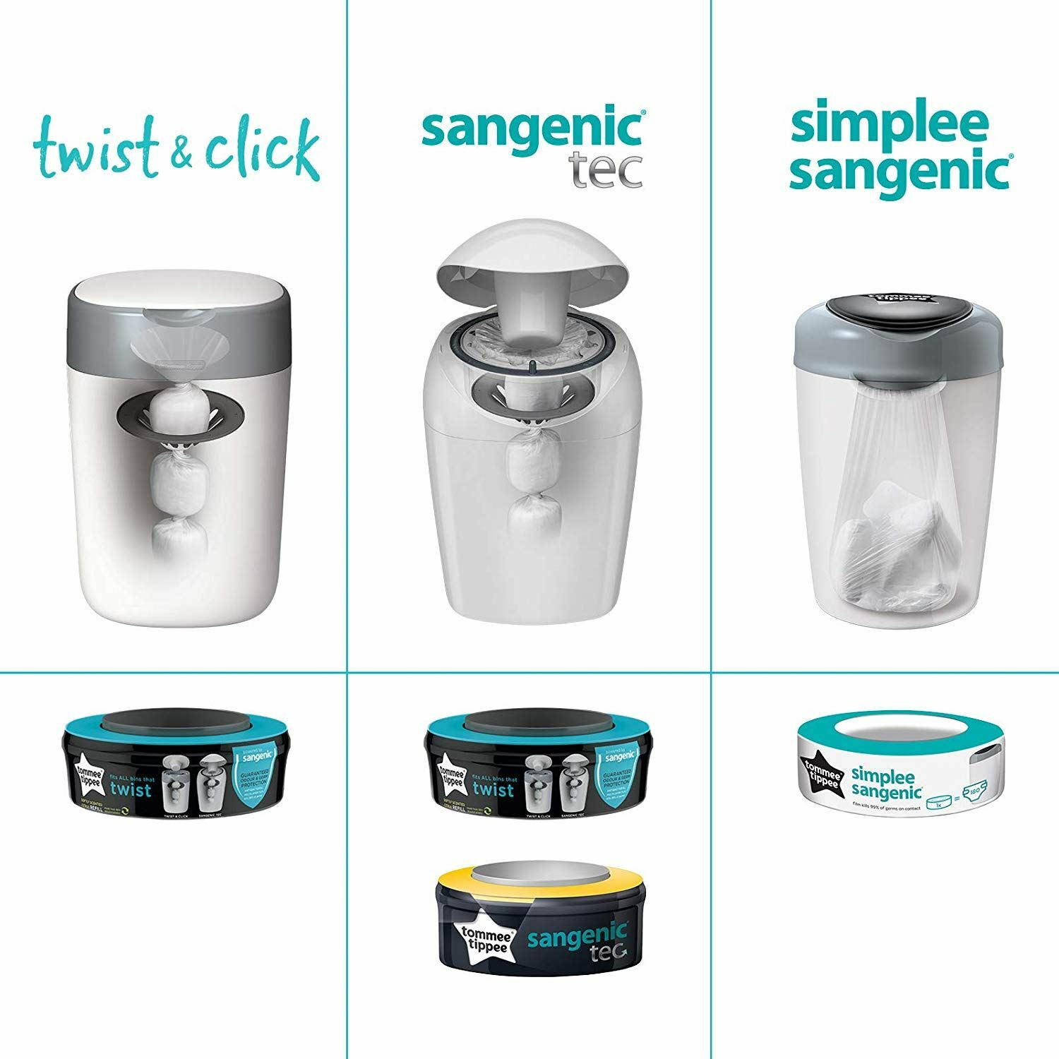 Simplee Sangenic Sangenic Nappy Tommee Tippee Simplee Sangenic