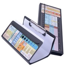 Nursing Clipboard 2 Packs,Nursing School Essentials,Medical Edition Cheat She...