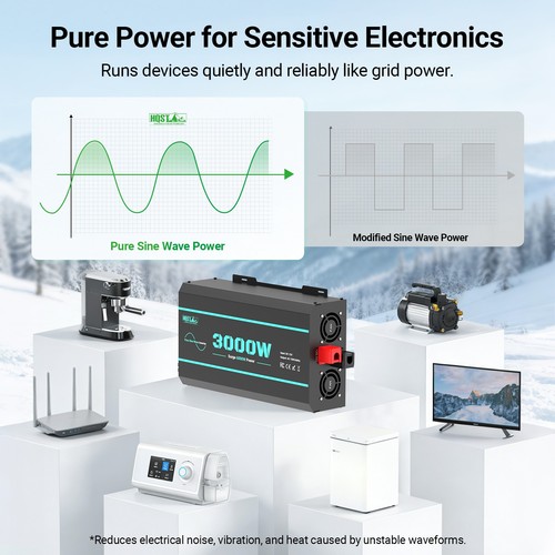 HQST 3000W 12V Pure Sine Wave Inverter with LCD Display and Wired Remote Control - 第 6/8 張圖片