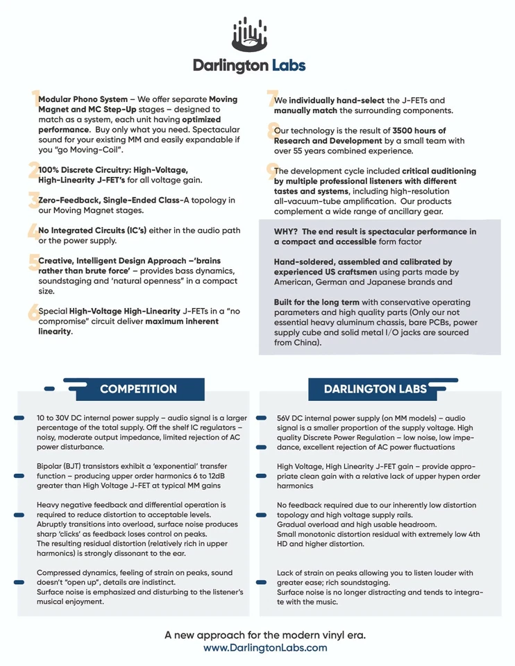 Darlington Labs MM6B: Discrete 68V J-FET RIAA MM Phono Preamp (+35 to +40dB) - Image 4 of 4