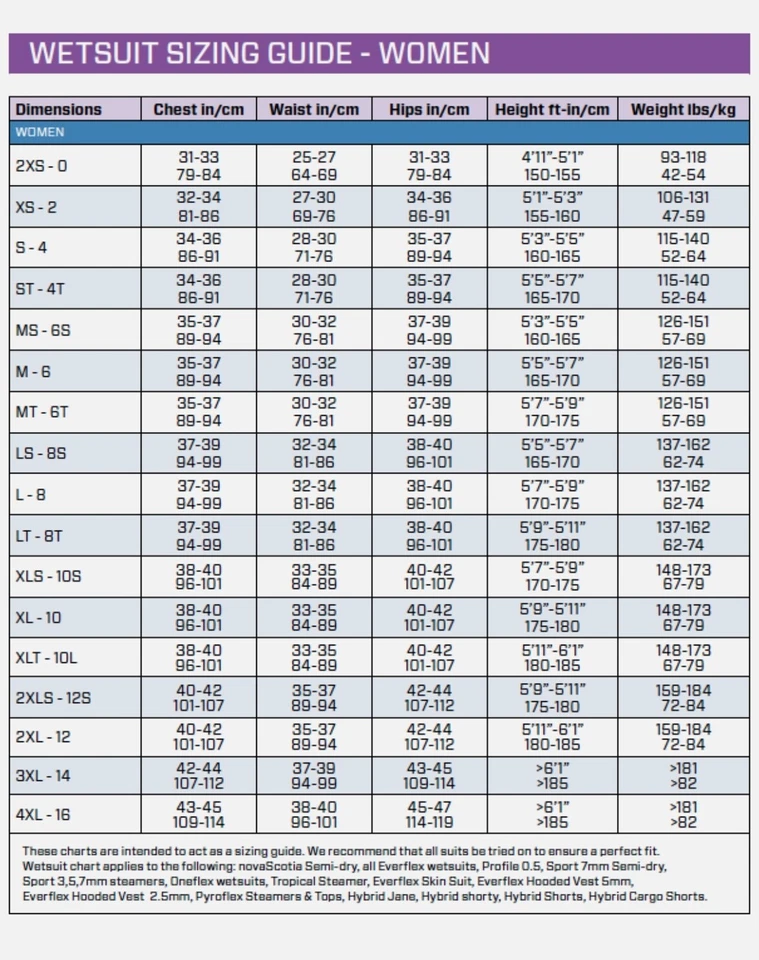 Vaporizador ScubaPro Tropical 7 para mujer 1 mm - negro - 3X-grande Foto 4 de 4