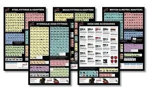 Weatherhead Hydraulic Fittings Chart