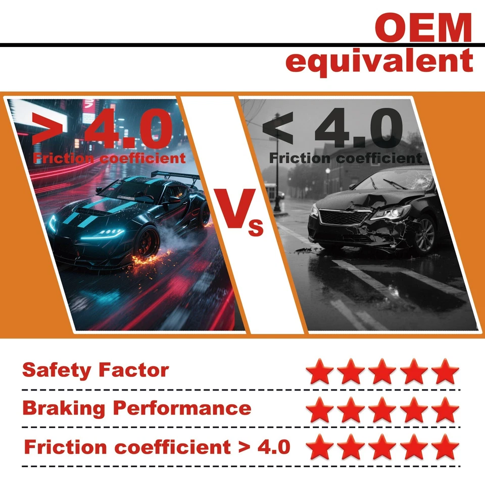 100% Fit Guarantee Front Ceramic Brake Pads for Mercedes-Benz AMG GT 63 20192020 Foto 3 de 4