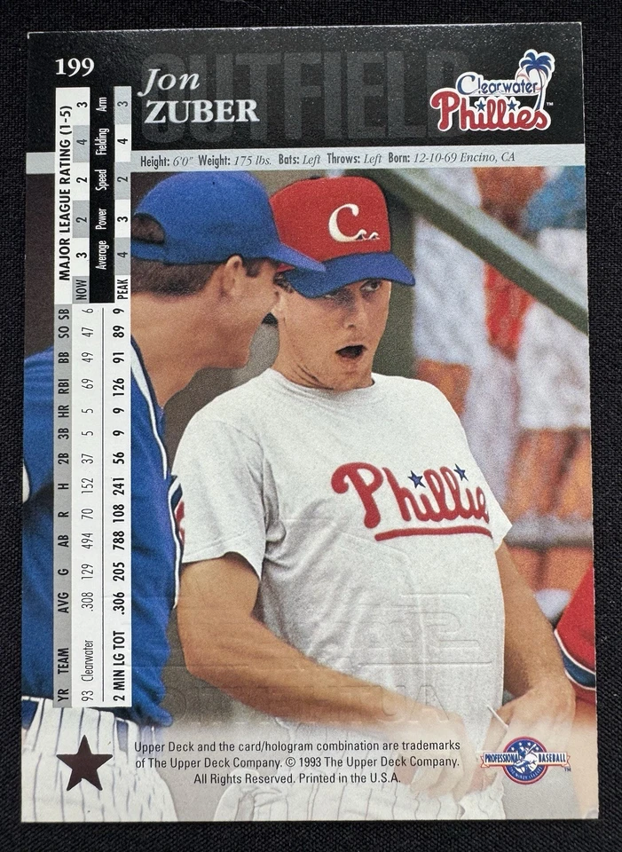 1994 Upper Deck #199 Jon Zuber Clearwater Phillies Signed Auto *D1152 - Image 2 of 2