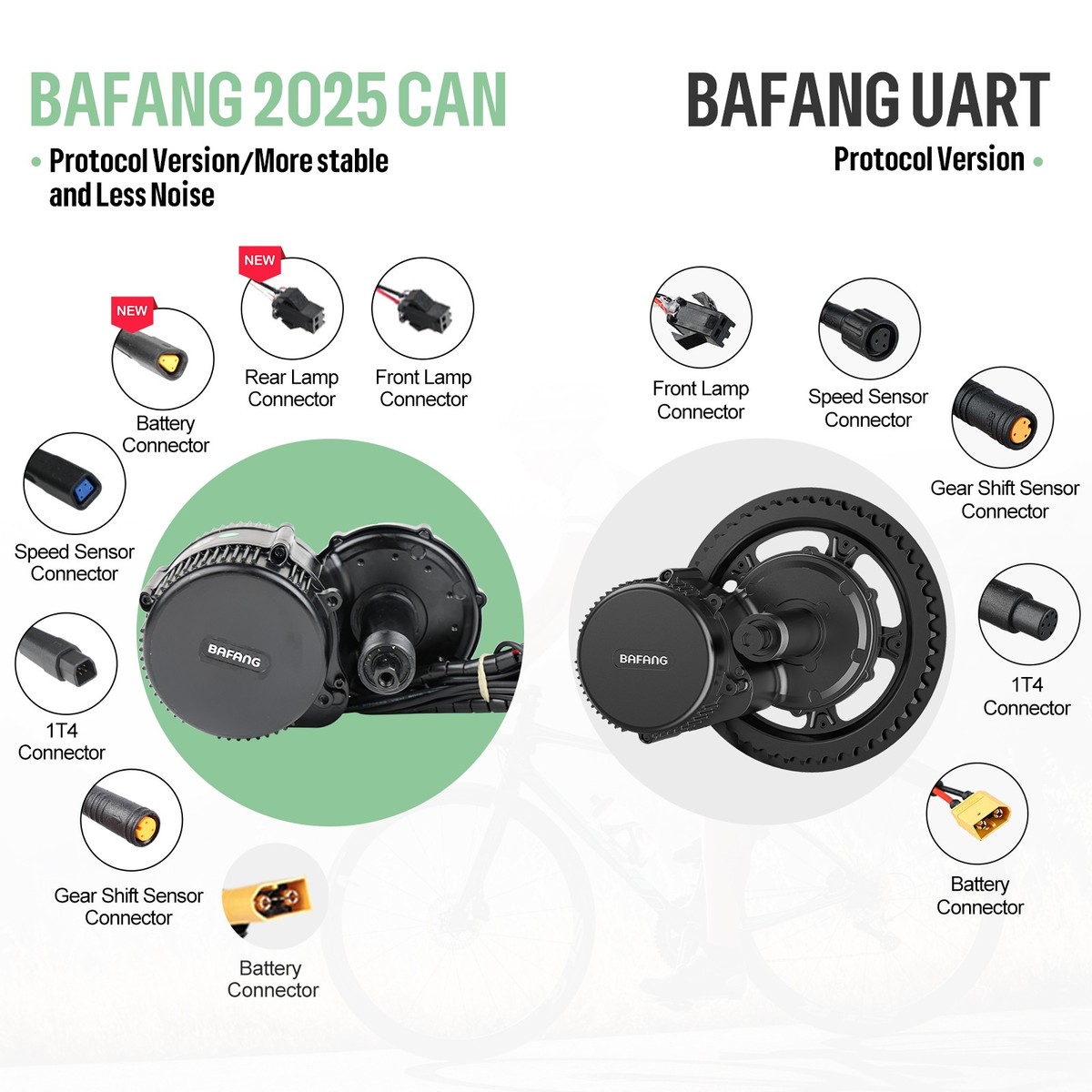 BAFANG BBS02B 750W moteur Pédalier centrale Conversion kit pour VTT