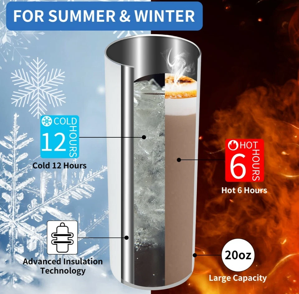 BIDEN THE QUICKER F*CKER UPPER 20oz Tumbler ( BRAND NEW ) - Image 4 of 4