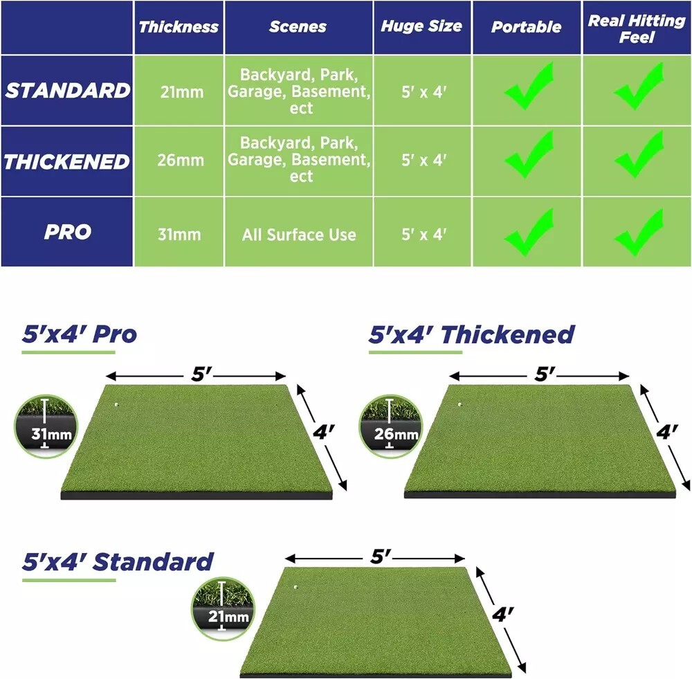 Golf Mat, 5X4Ft & 5X5Ft Golf Hitting Mats Practice with 10 Golf Balls, 9 Golf Te