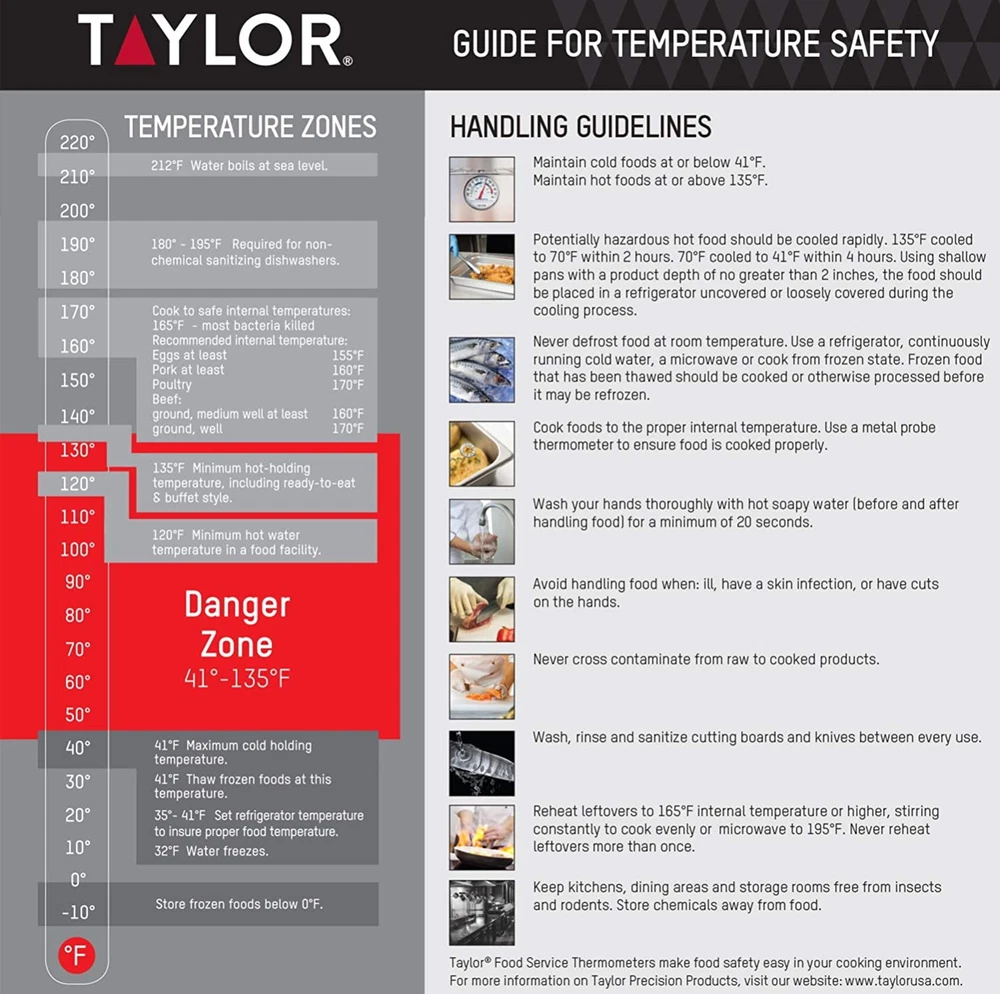 Digital Meat Thermometer with Stainless Steel Folding Probe and Blue Display