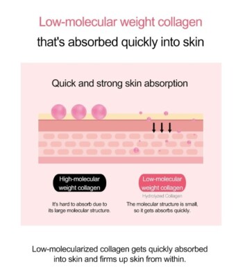 RIRE Collagen Stick 15g – Anti-aging Care | My Little Korea – Ma Petite - Foto 3
