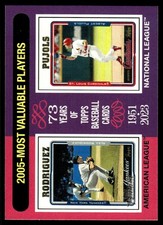 2005 MVPs (Alex Rodriguez / Albert Pujols) 2024 Topps Heritage #202 MLB READ