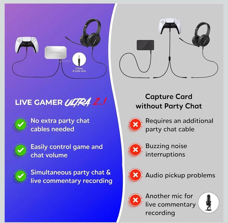 AVerMedia Live Gamer Ultra 2.1-4K Plug & Play Capture Card w/ VRR & HDR - Image 3 of 4