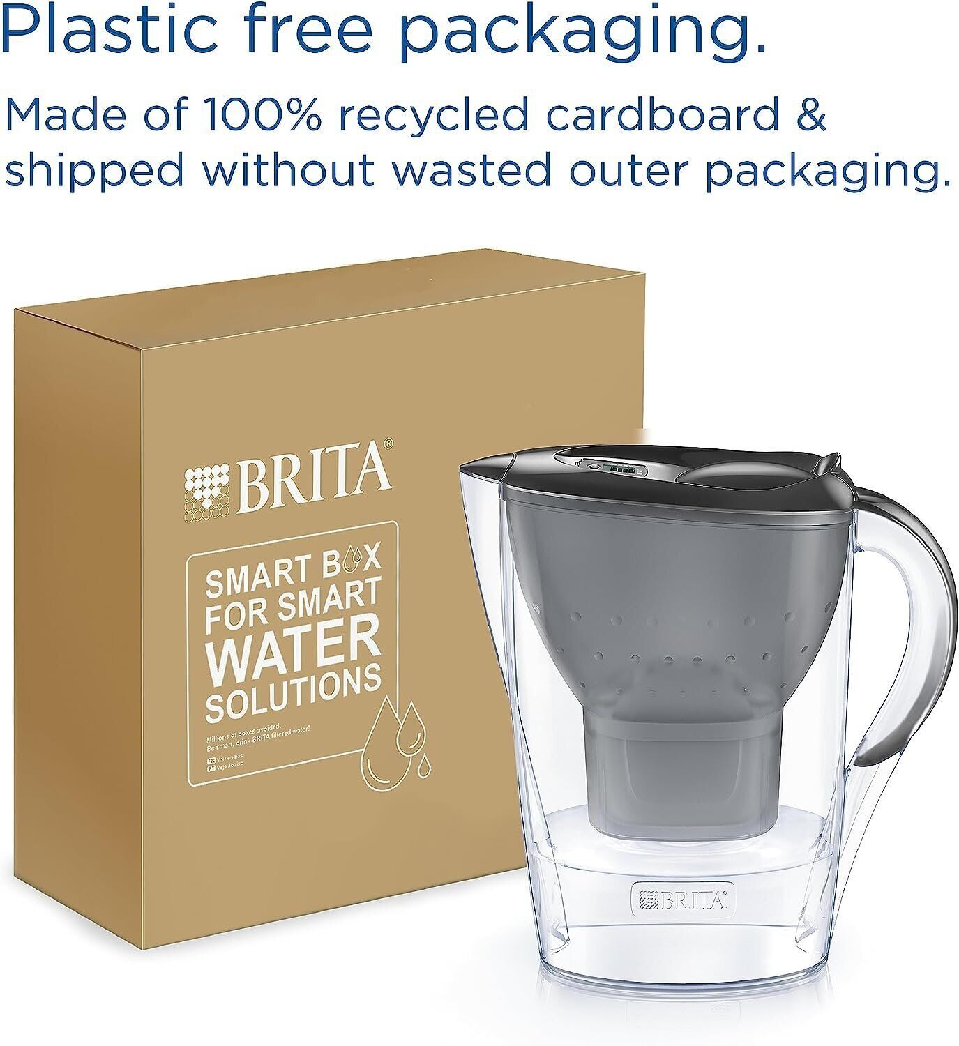 BRITA Marella Water Filter Fridge Jug Grey 2.4L + 1x MAXTRA PRO Allin1 Filter eBay