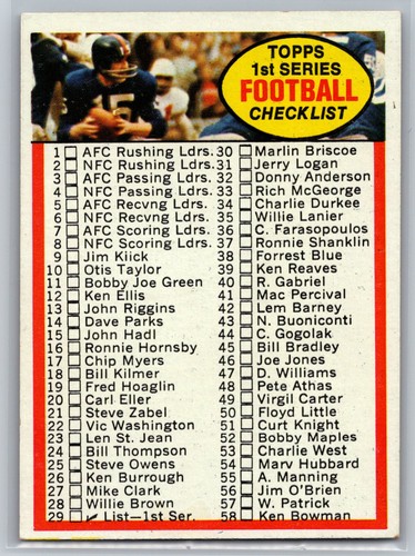 1972 Topps 1st Series Checklist: 1-132 #29 FOOTBALL CARD CHECKLIST