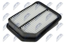LUFTFILTER LUFTFILTEREINSATZ FÜR SUZUKI GRAND VITARA II