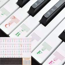 Piano Keyboard Stickers for 88/76/61/54/49/37 Keys, Key Label Sticker Piano