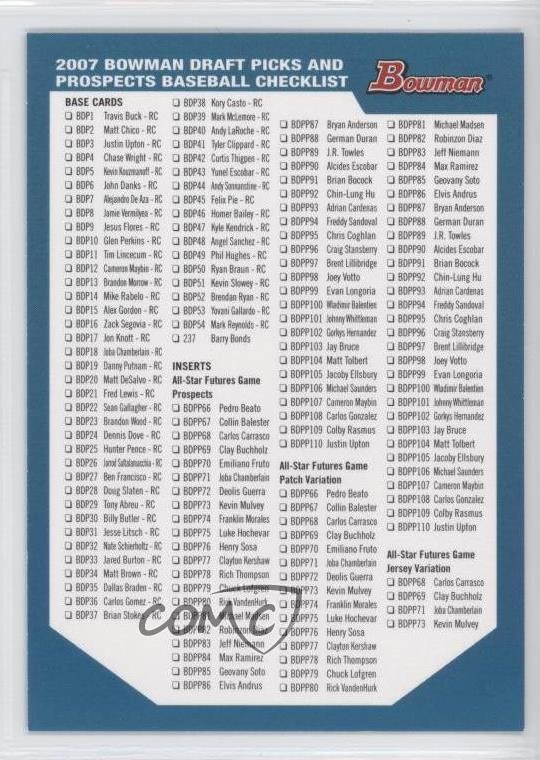 2007 Bowman Draft Checklist Checklist 0b3