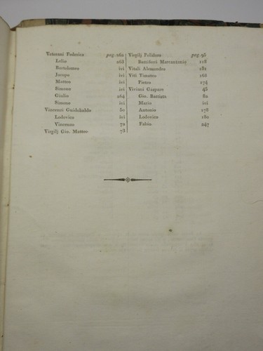 Berühmte Männer von Urbino Kommentar GROSSI 1819 1st Ed Vellum Binding - Bild 22 von 24