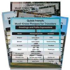 Magnet Me Up French Greetings Phrases Fridge Magnet, 5x5 Inches, 4 Pack