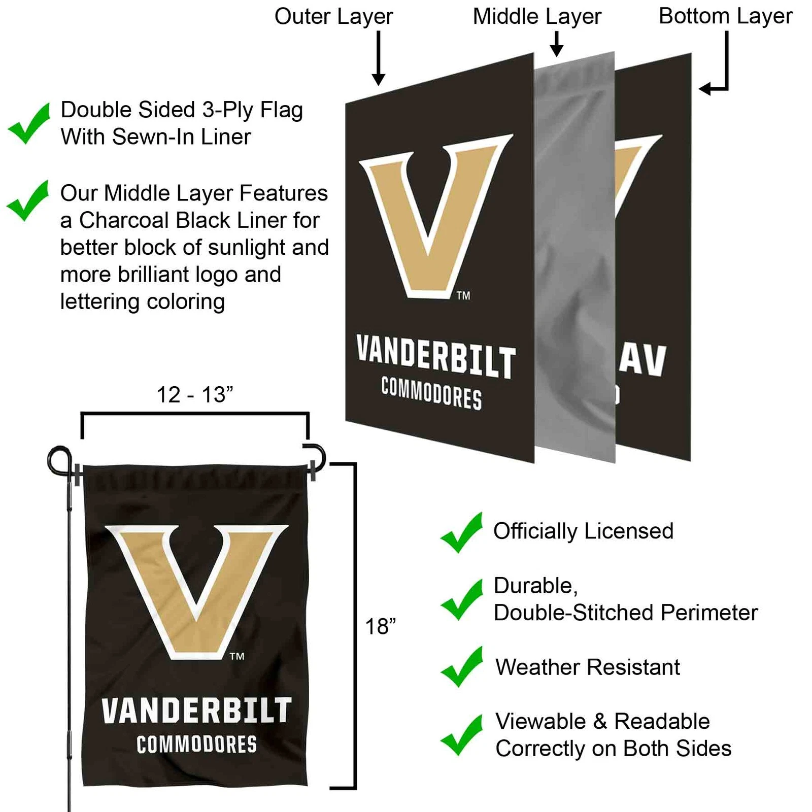 Vanderbilt Commodores Wordmark Garden Flag and Yard Banner
