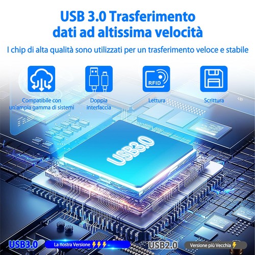 Lettore CD DVD Esterno per PC Portatile USB 3.0 Type C Masterizzatore CD/DVD / - Foto 16 di 24